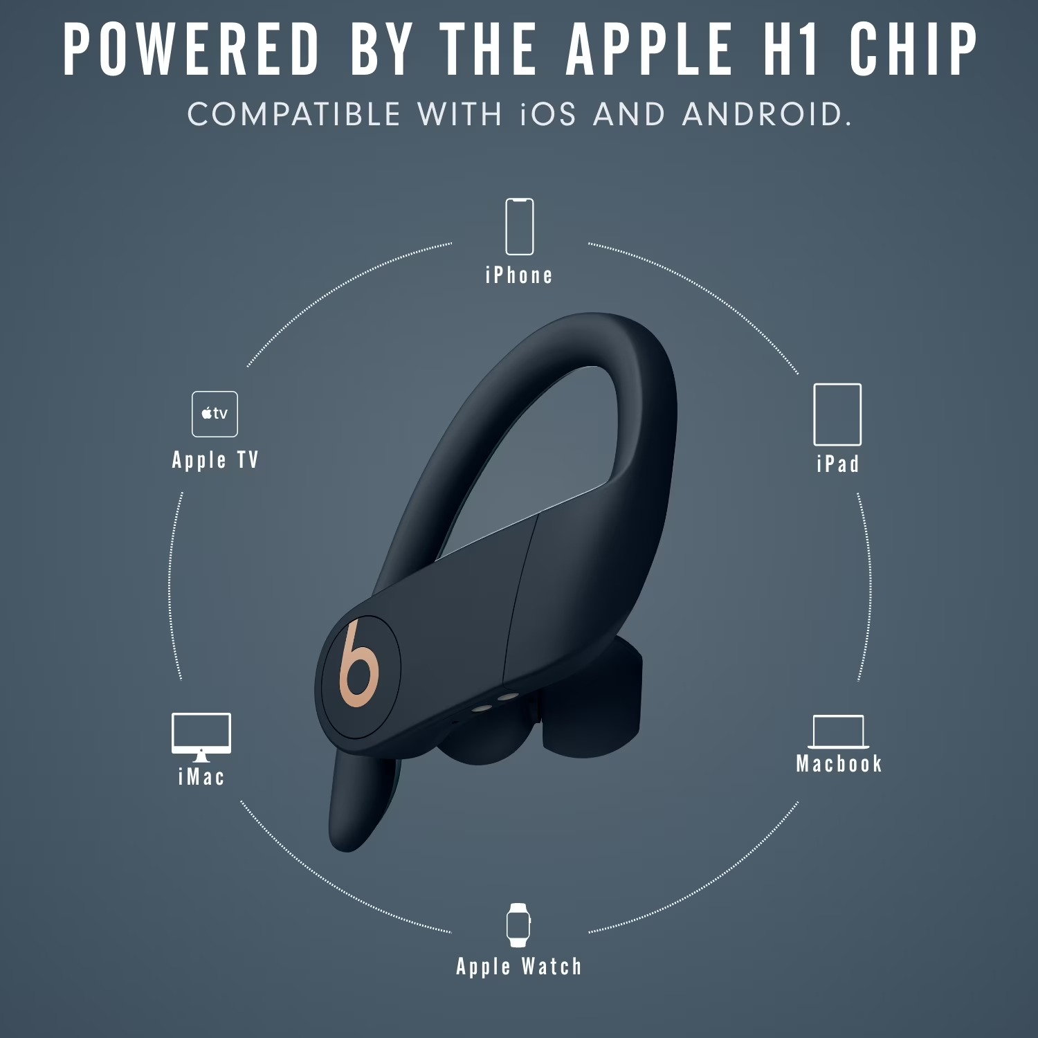 Beats Powerbeats Pro – słuchaw – Beats Headphone Powerbeats Pro recenzja i cena