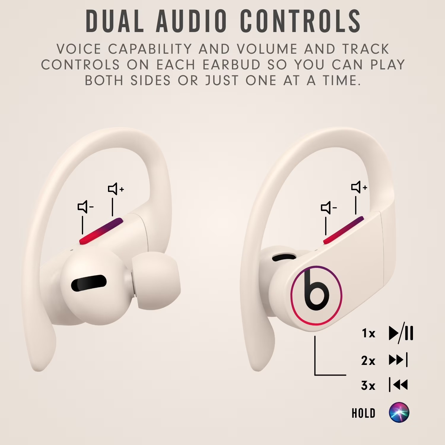 Beats Powerbeats Pro – bezprze – Beats Headphone Powerbeats Pro recenzja i cena