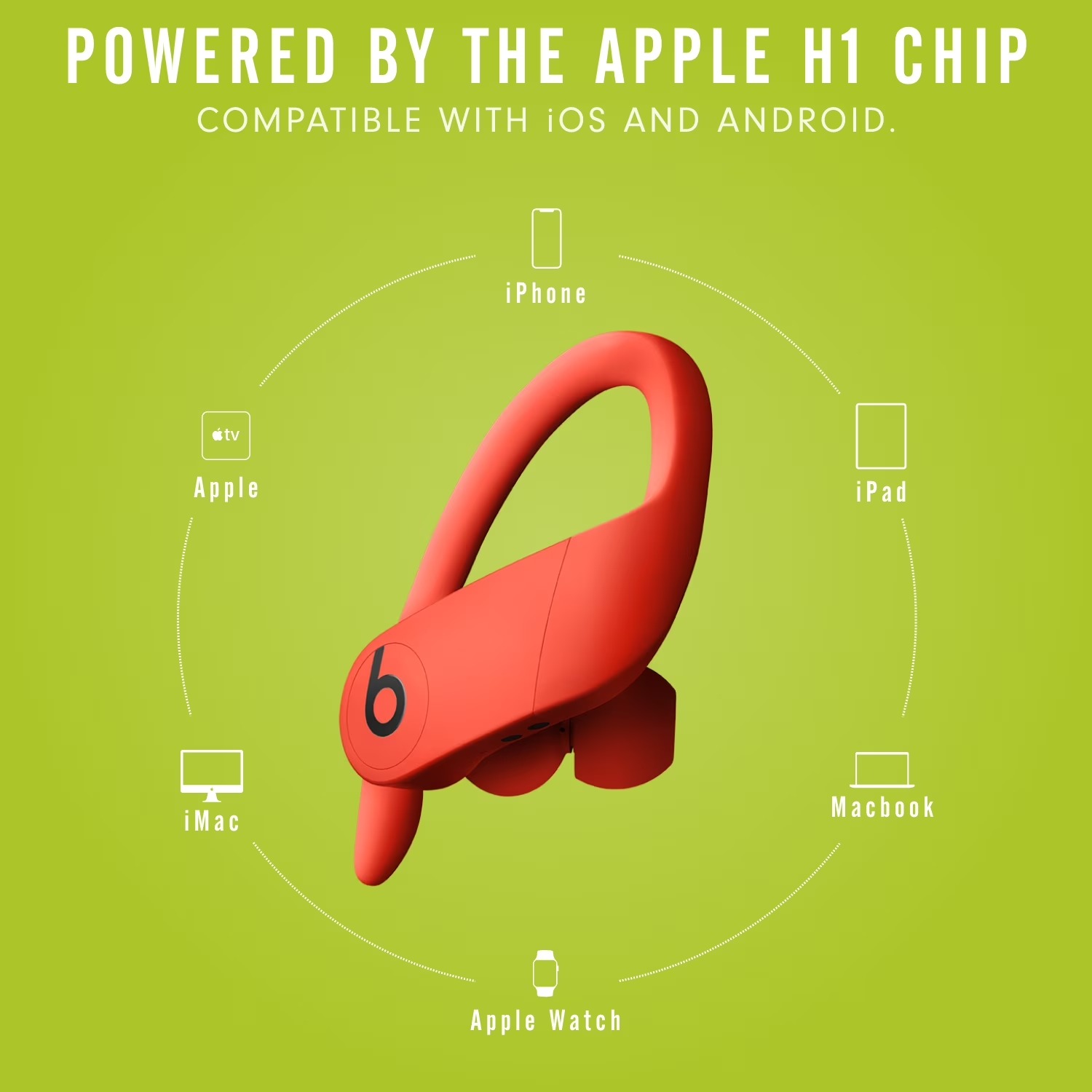 Beats Powerbeats Pro – bezprze – Beats Headphone Powerbeats Pro recenzja i cena