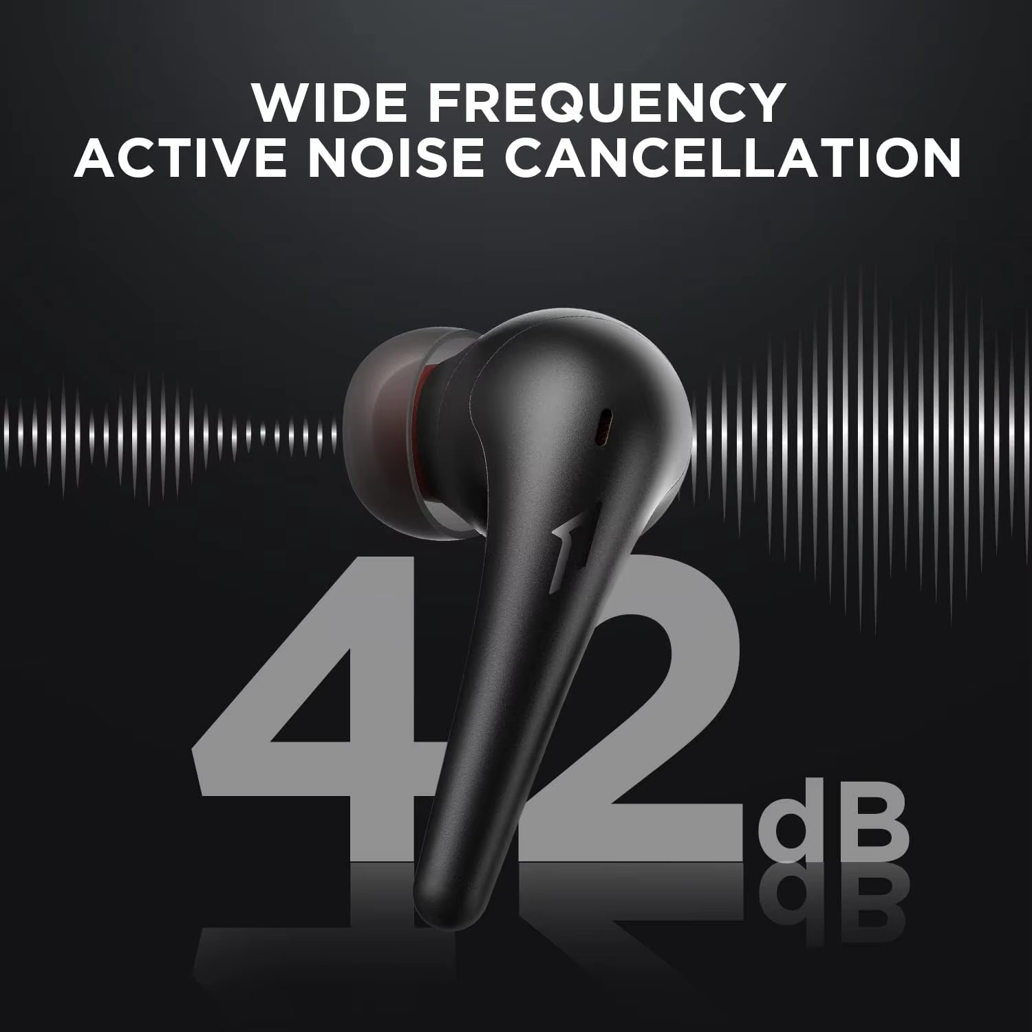1MORE Aero Ear Buds Redukcja S – Bluetooth Headset On Ear recenzja i cena